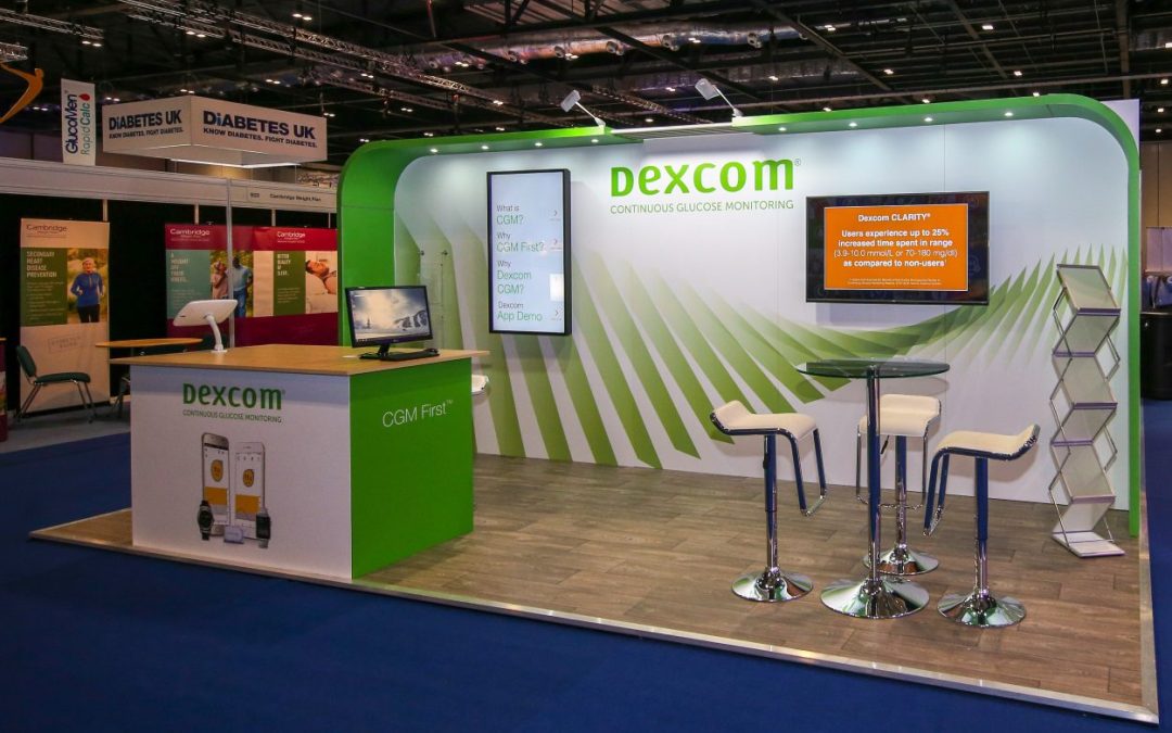 Dexcom