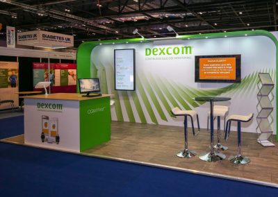 Dexcom